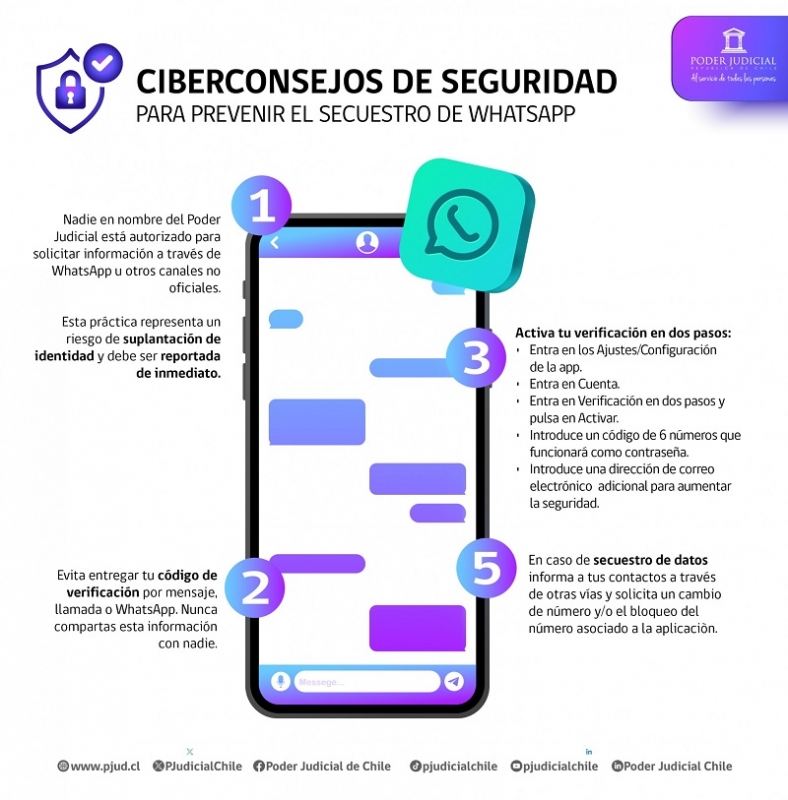 Poder Judicial reitera advertencia sobre nueva estafa telefónica y entrega recomendaciones para evitar secuestro de WhatsApp