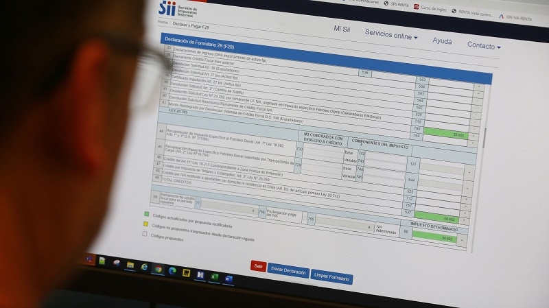 Primera vez desde que hay registros: Impuesto a la renta superó la recaudación del IVA en 2022