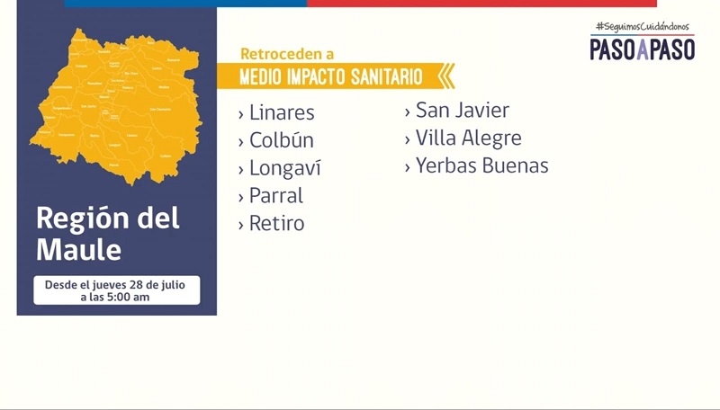 Plan ‘Seguimos cuidándonos paso a paso’:   Provincia de Linares retrocede a fase de medio impacto sanitario a partir del jueves